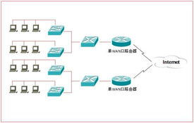 艾泰軟件開發(fā) 創(chuàng)新驅(qū)動與行業(yè)深耕的典范